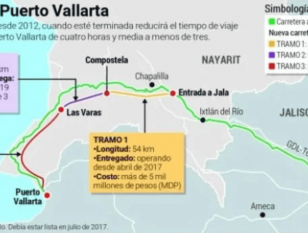 ¡Finalmente abre la autopista Guadalajara!